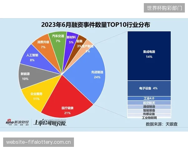 未来体育媒体版权价格将与实时观赛热度挂钩,考验平台算力伸缩 未来体育媒体版权价格将与实时观赛热度挂钩,考验平台算力伸缩